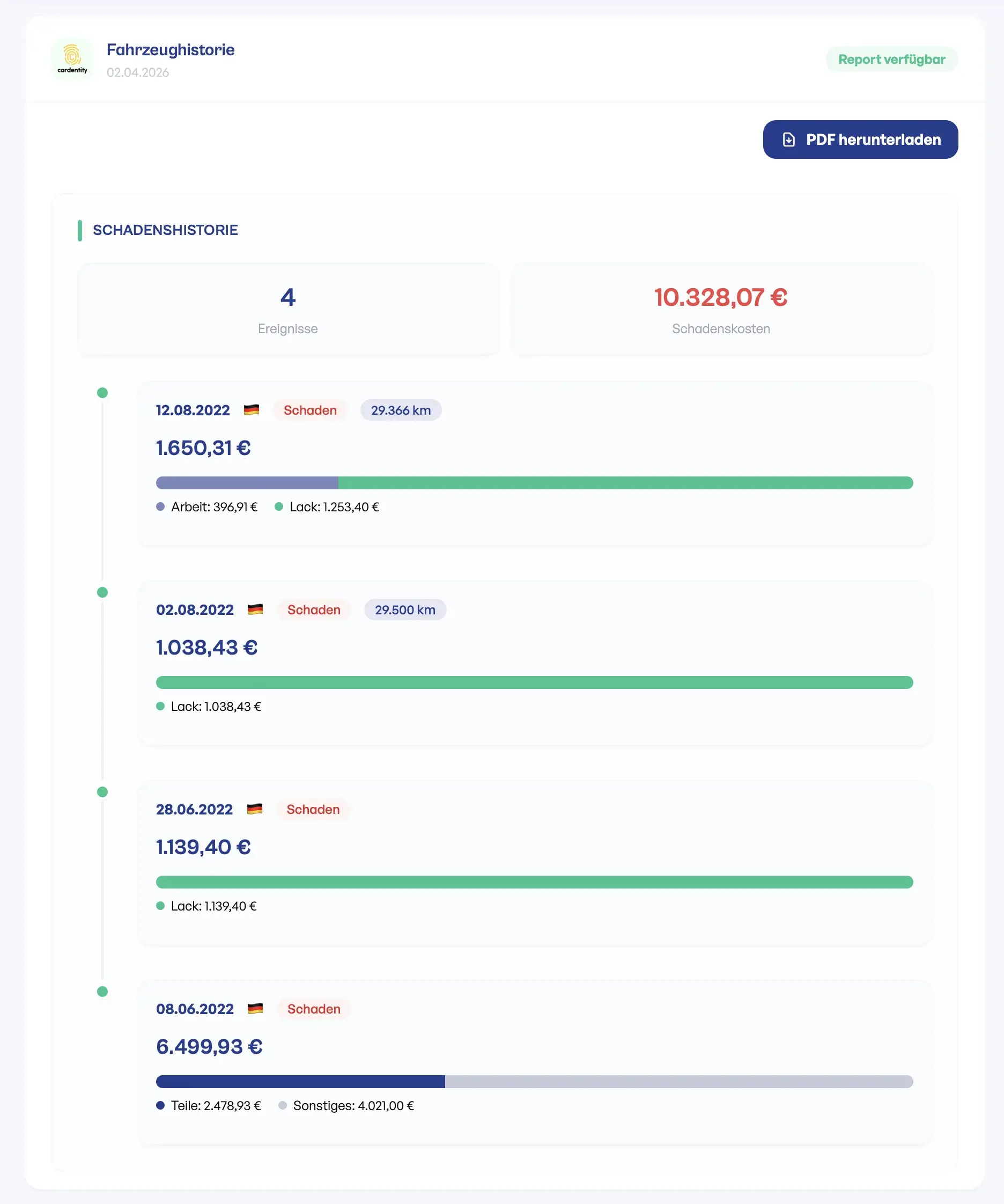 Schadenshistorie der Mercedes A-Klasse auf Fahrzeugschein.de mit vier dokumentierten Schadensereignissen, Datum, Kilometerstand und Kosten