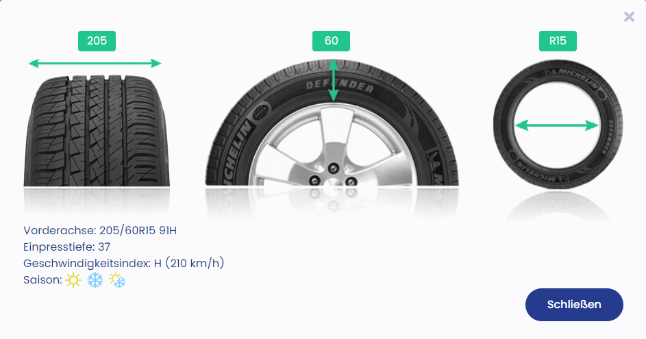 Detailansicht Reifengröße / Reifendimension
